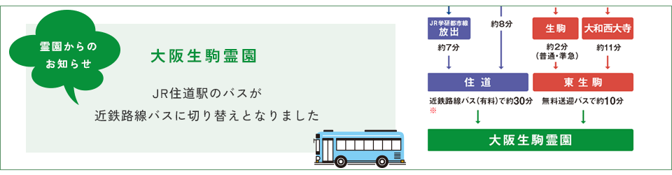 大阪生駒霊園バス案内