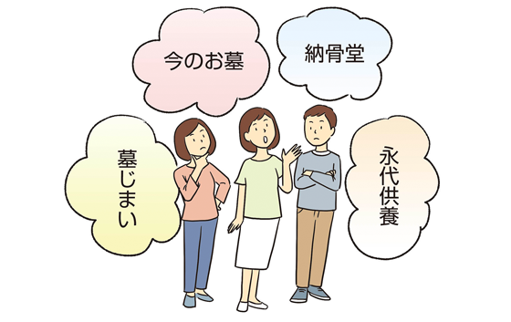 永代供養や墓じまいの相談金イラスト