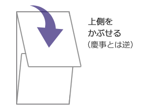 葬儀・法要で使う「のし」画像03-2