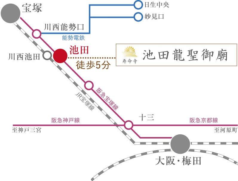 路線図