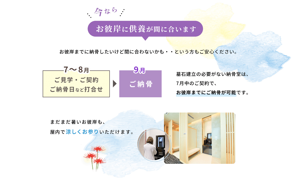 今ならお彼岸のご供養に間に合います