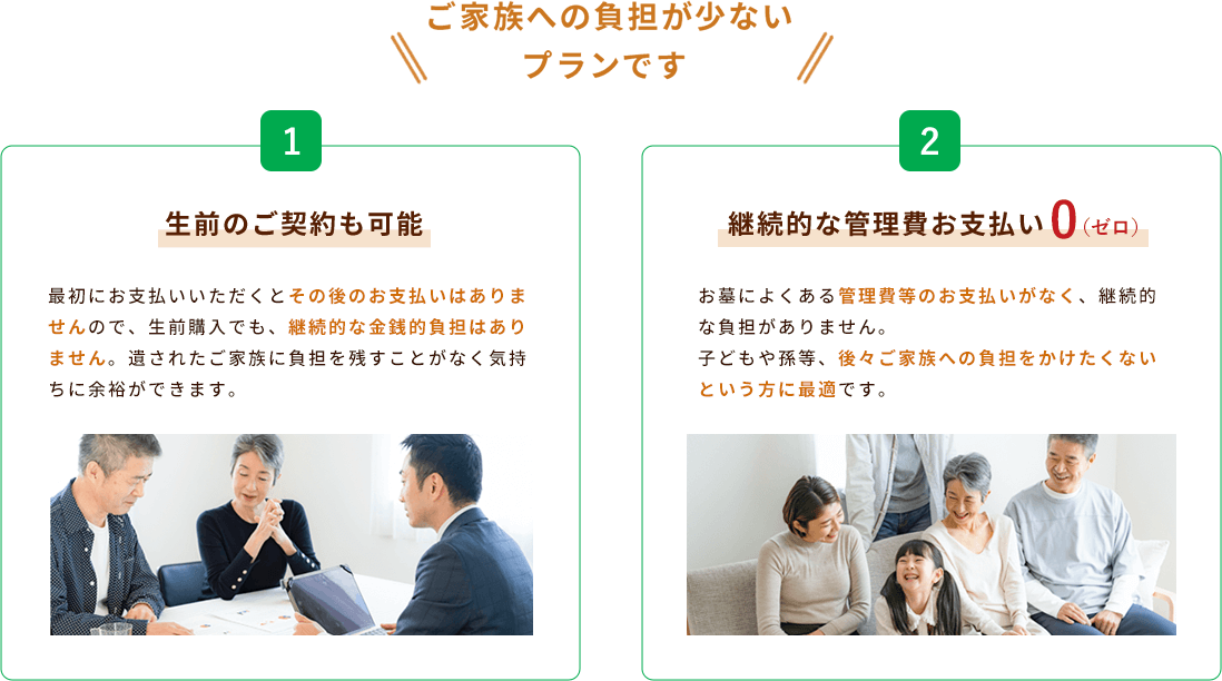 ご家族への負担が少ないプランです