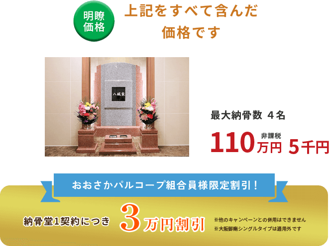 上記をすべて含んだ価格です