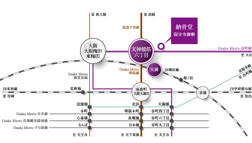 路線図