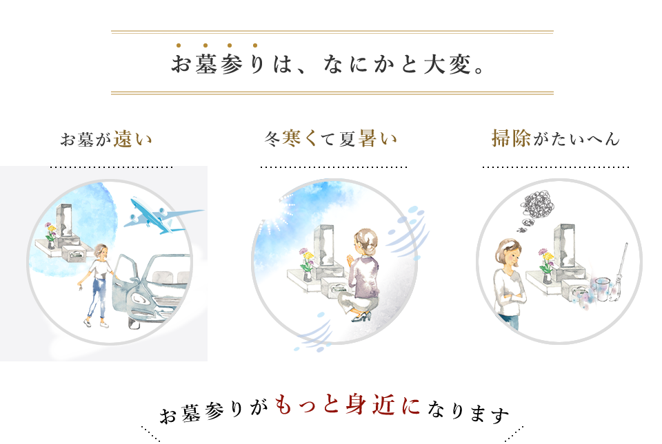 お墓参りはなにかと大変