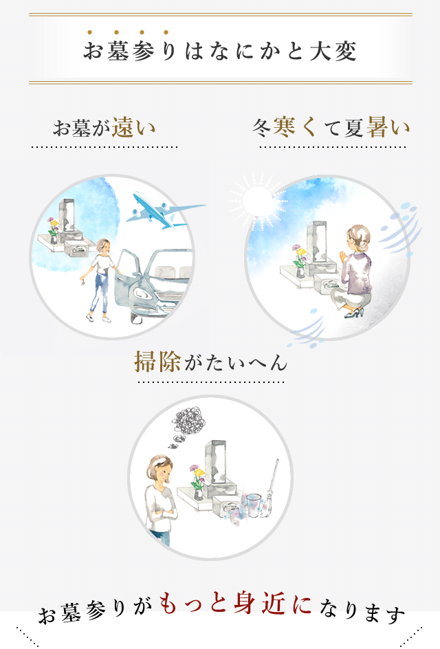 お墓参りはなにかと大変