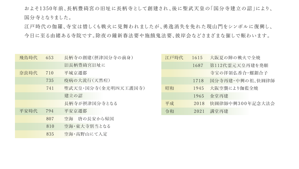国分寺の歴史