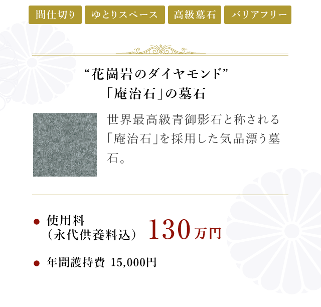 プレミアムタイプ