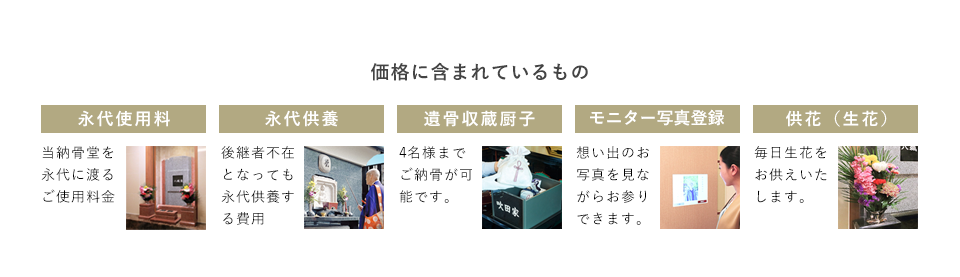 価格に含まれているもの