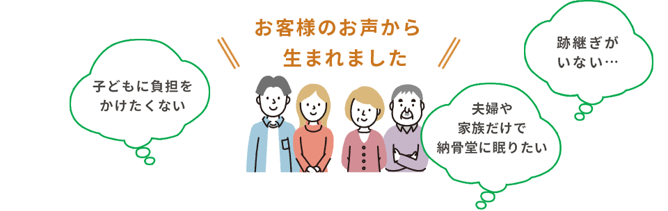 お客様のお声から生まれました