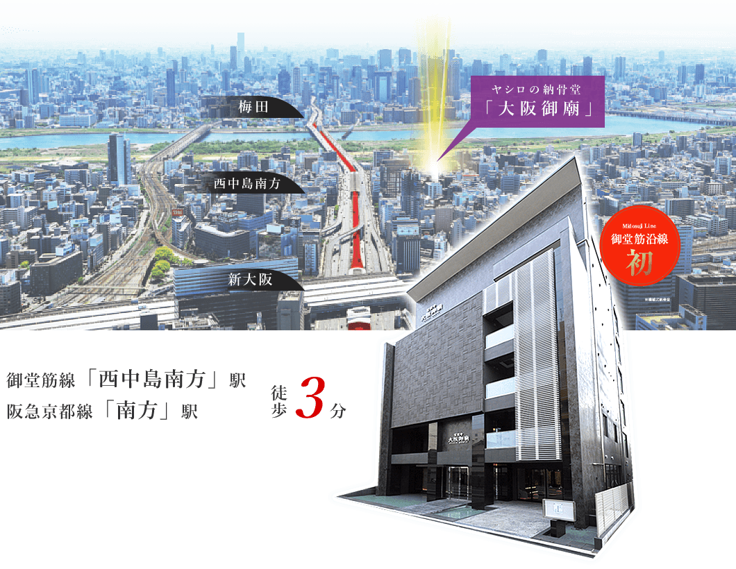 ヤシロの納骨堂ができること
