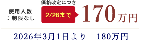 価格改定