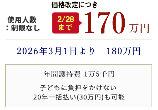 価格改定
