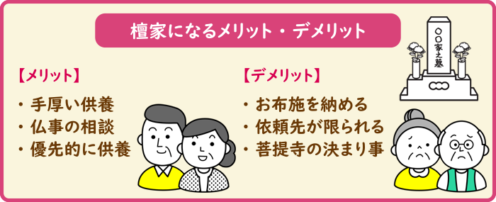 檀家になるメリットは？