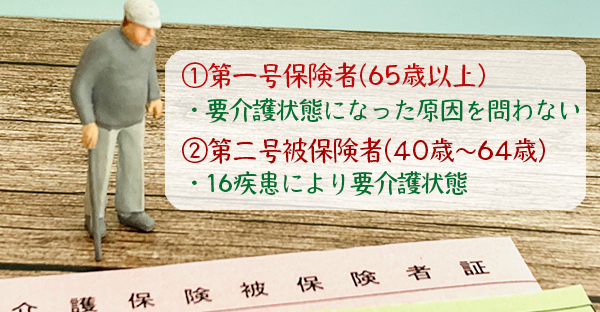 介護保険が受けられる人