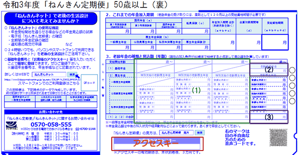 50歳以上のねんきん定期便