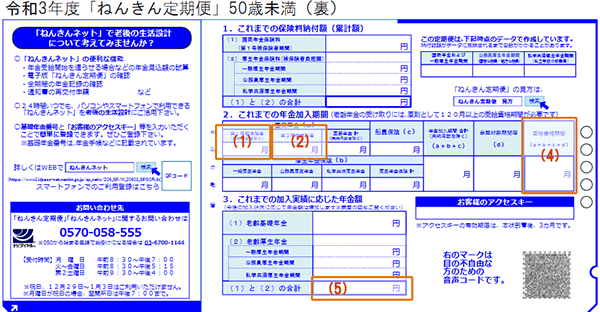 50歳未満のねんきん定期便