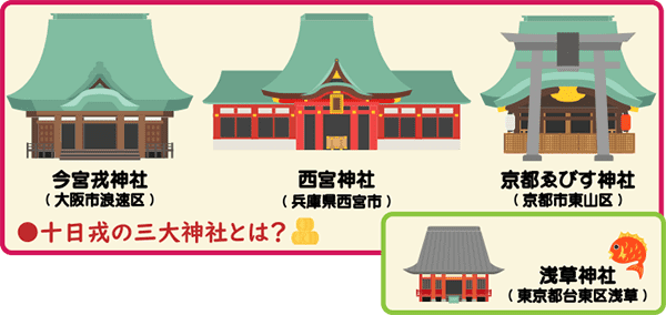 大阪近郊の十日戎、三大神社とは