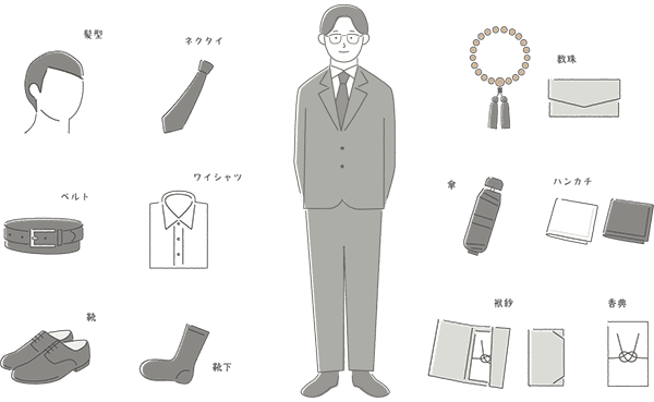 男性の「平服」とは？