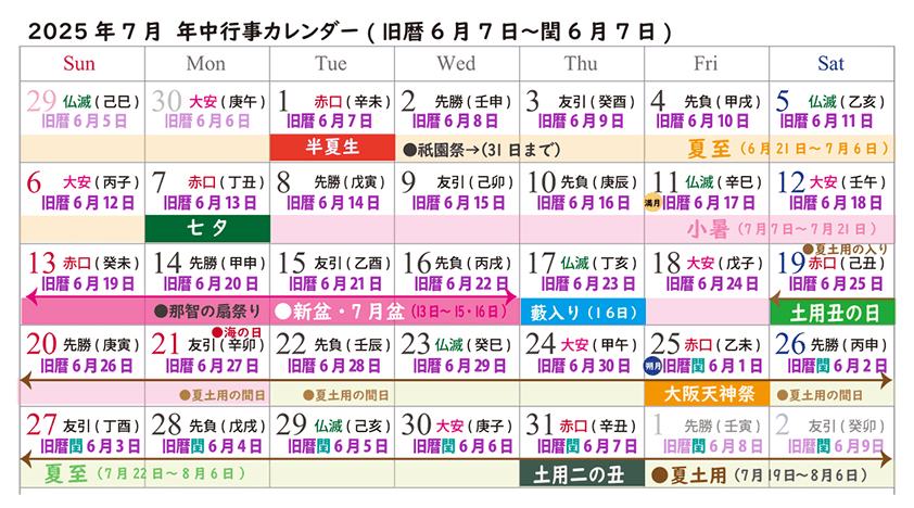 2025年7月の年中行事カレンダー
