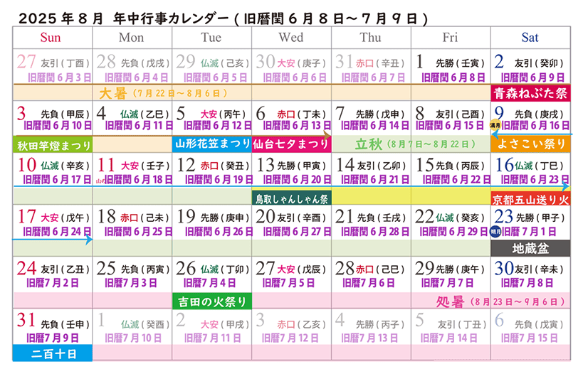 2025年8月の年中行事カレンダー