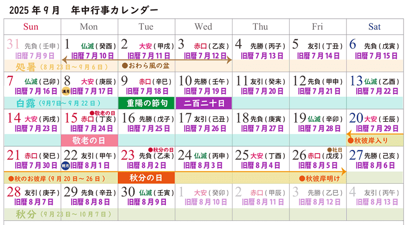 2025年9月の年中行事カレンダー