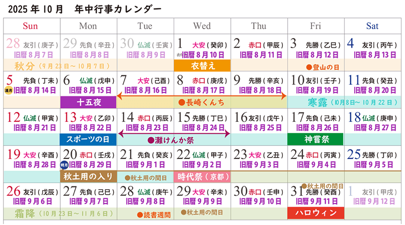 2025年10月の年中行事は?