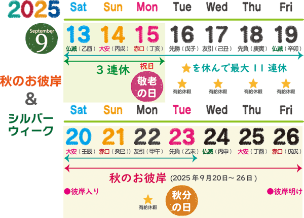 2025年(令和7年)の秋のシルバーウイークはいつ?カレンダーで解説