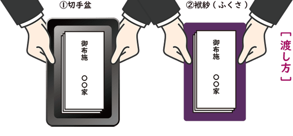 ⑦お布施の渡し方