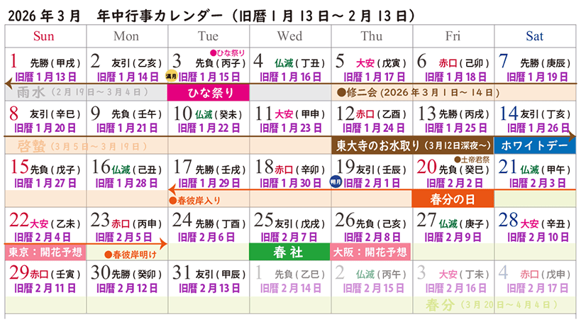 2026年3月の年中行事カレンダー