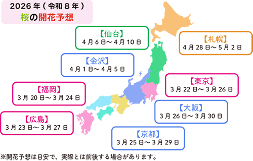 2026年の桜開花予想｜主要都市の日程
