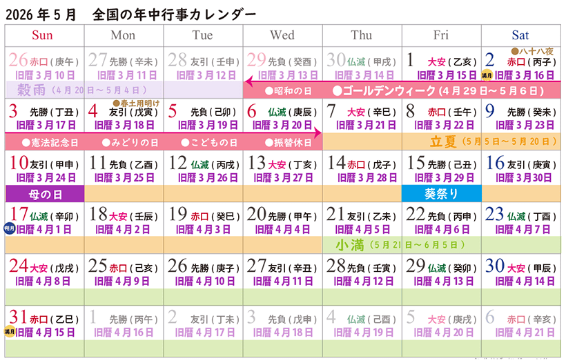 2026年5月の年中行事とは？