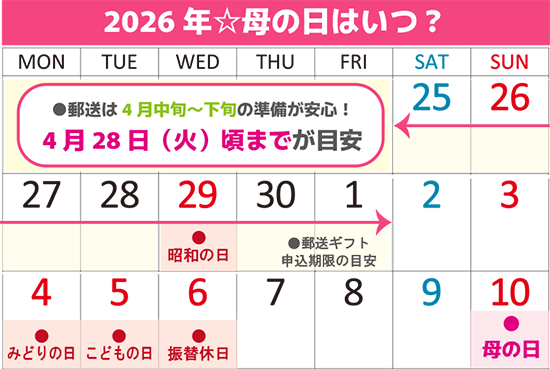 2026年母の日はいつ？申し込み期限は？