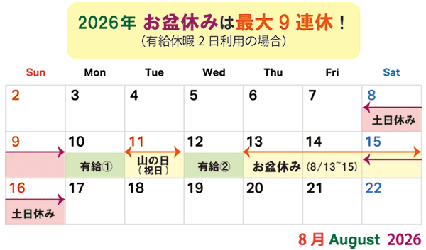 2026年(令和8年)のお盆休みはいつ？最大9連休の取り方