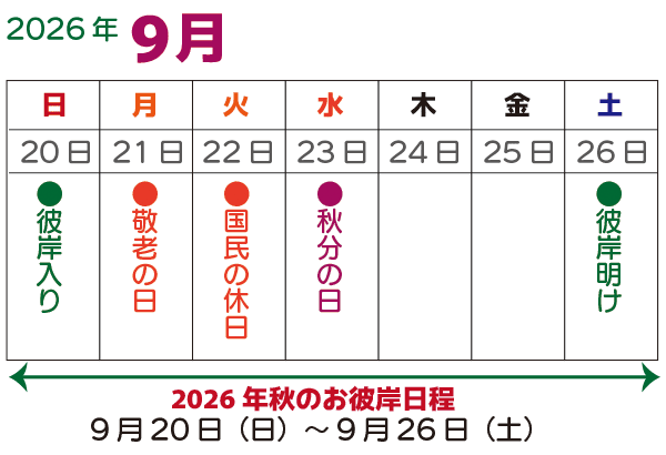 2026年9月の秋彼岸はいつ？入り～明けまでの期間一覧