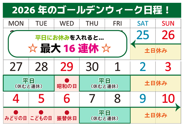 2026年（令和8年）ゴールデンウィーク（GW）の祝日はいつ？