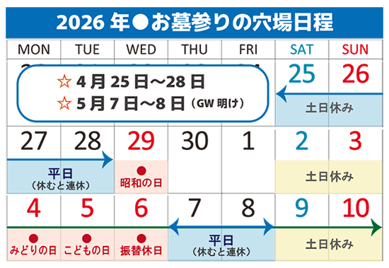 2026年GWのお墓参り　穴場の日程と時間帯