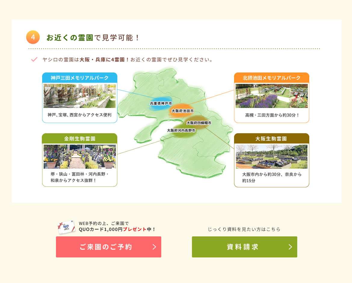見学会のポイント3