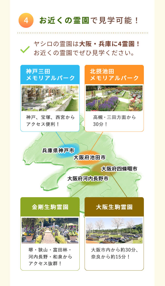 見学会のポイント4