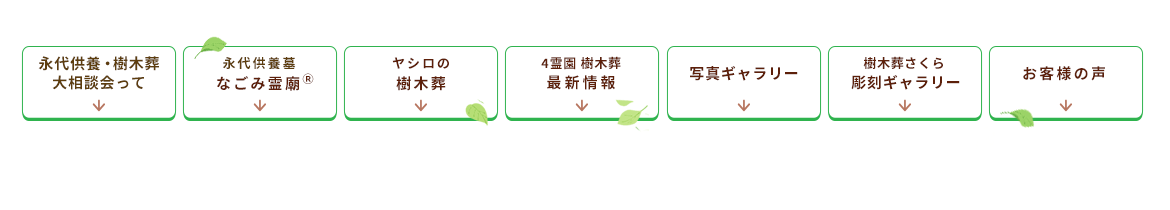 メニュー