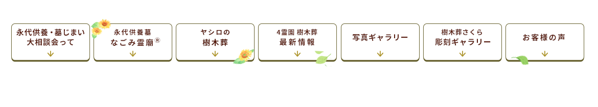 メニュー