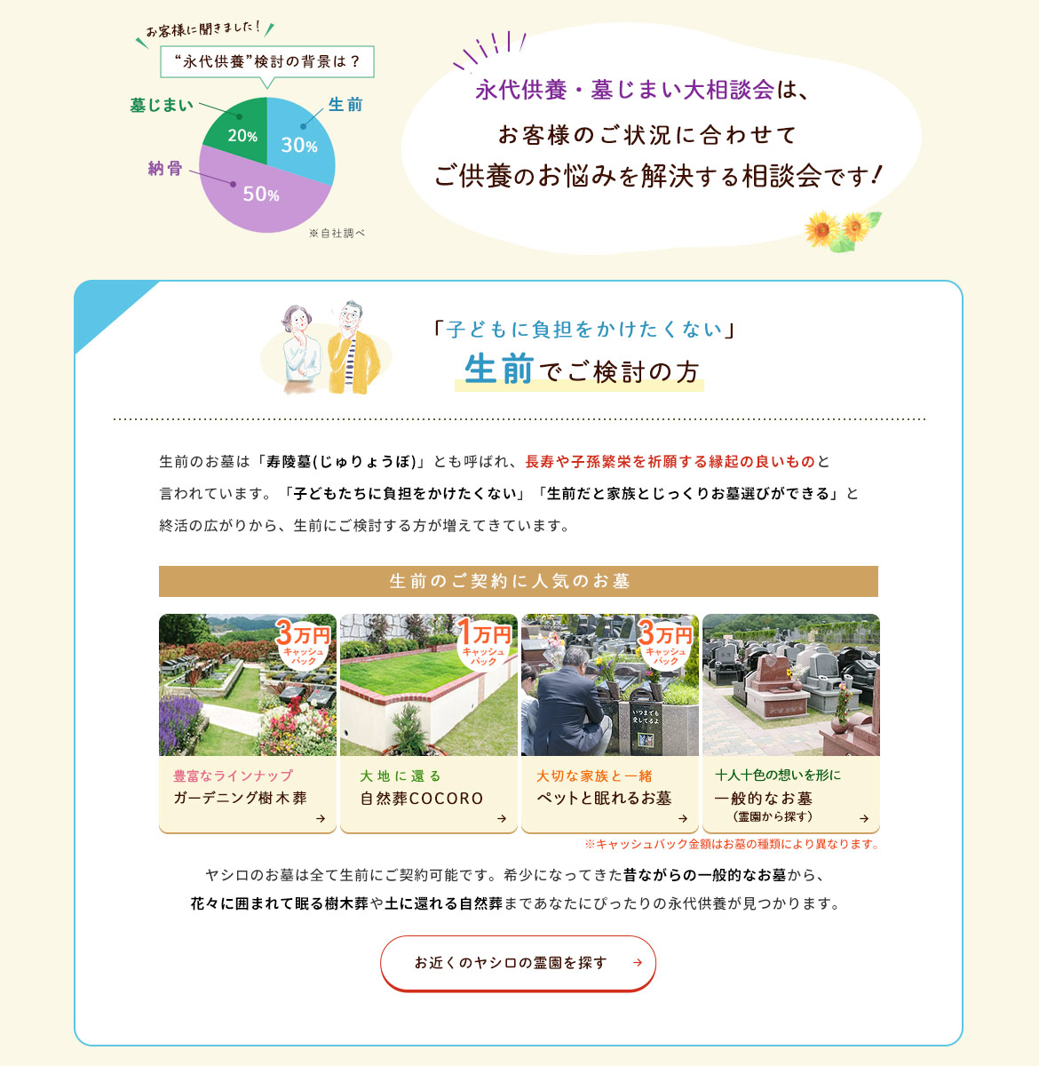 見学会のポイント1