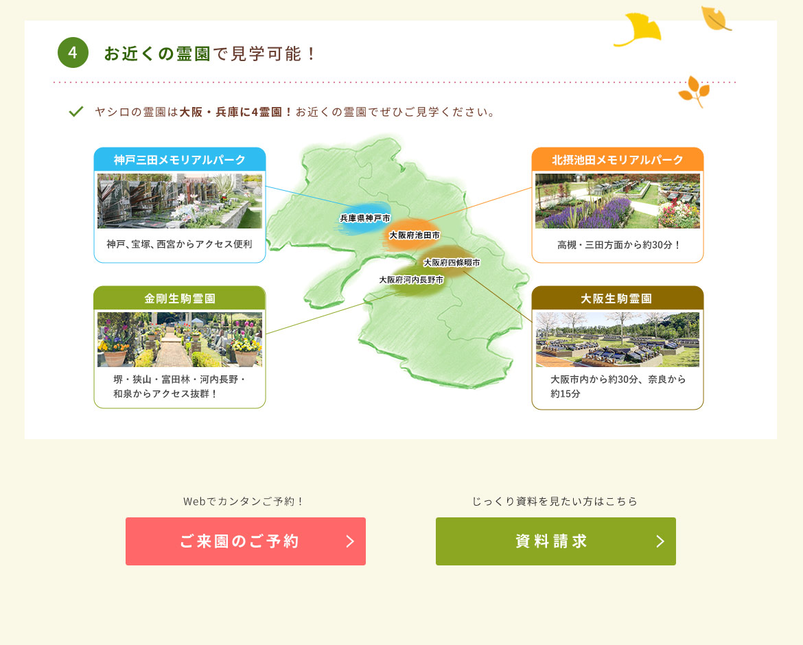 見学会のポイント3