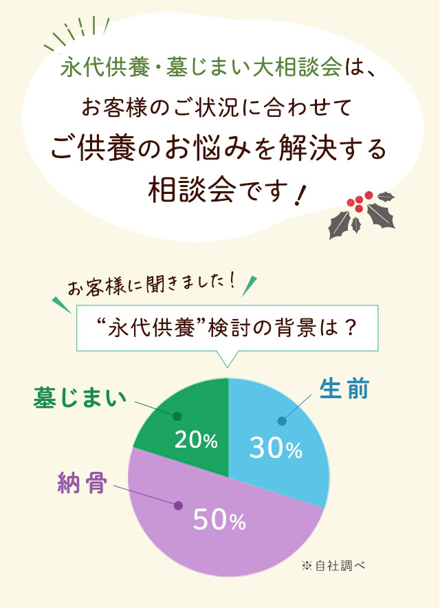 永代供養大相談会