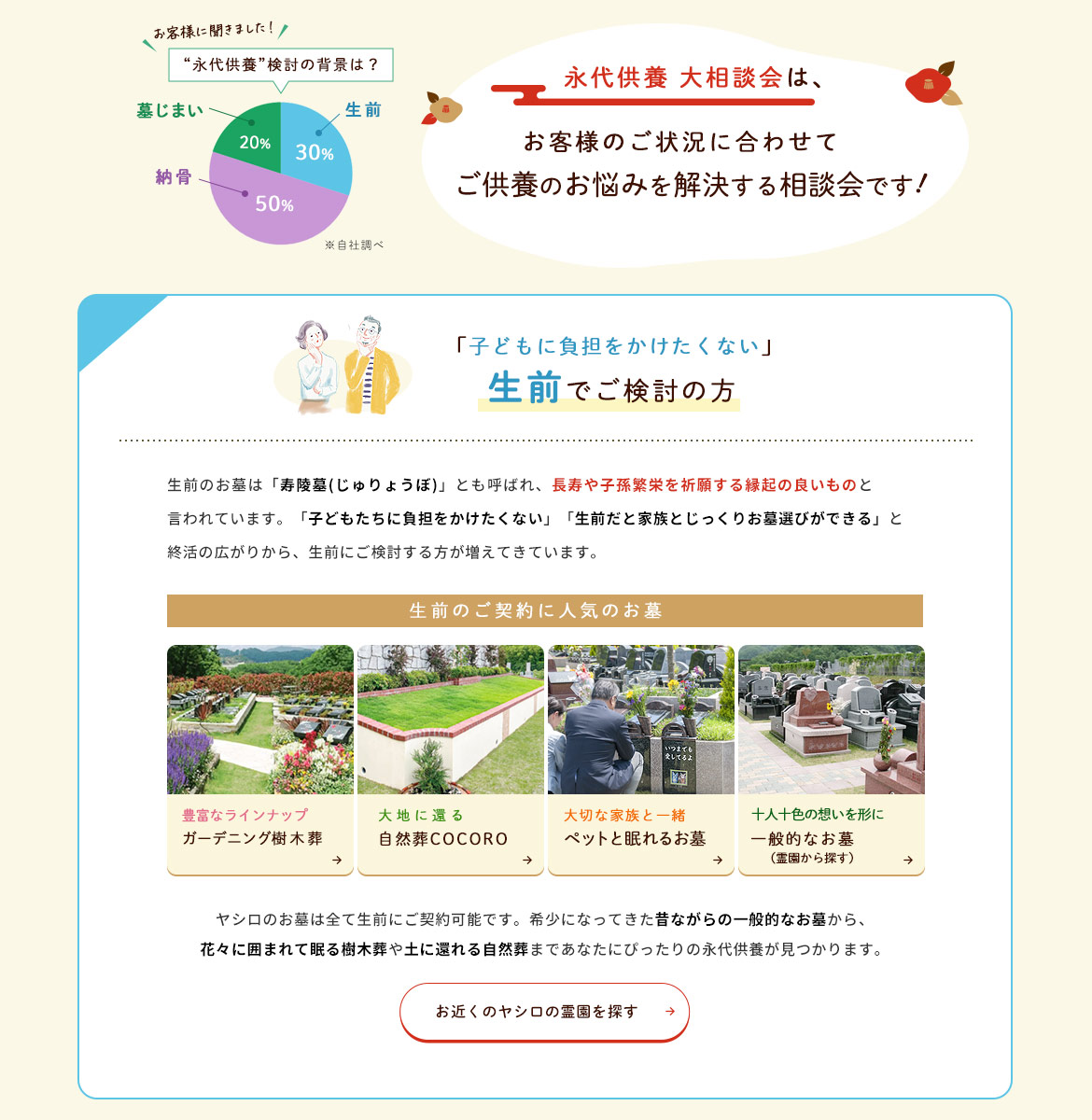 見学会のポイント1