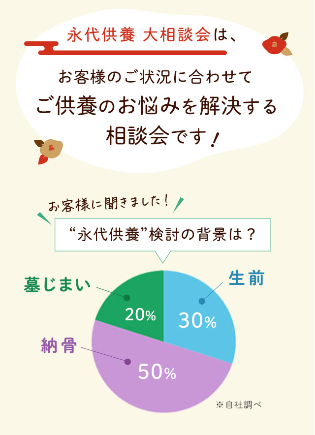 永代供養大相談会