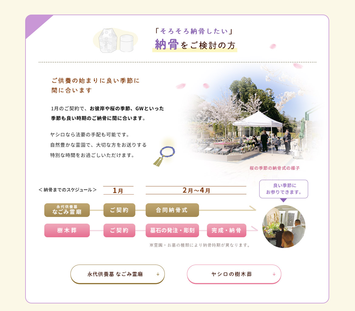 見学会のポイント2