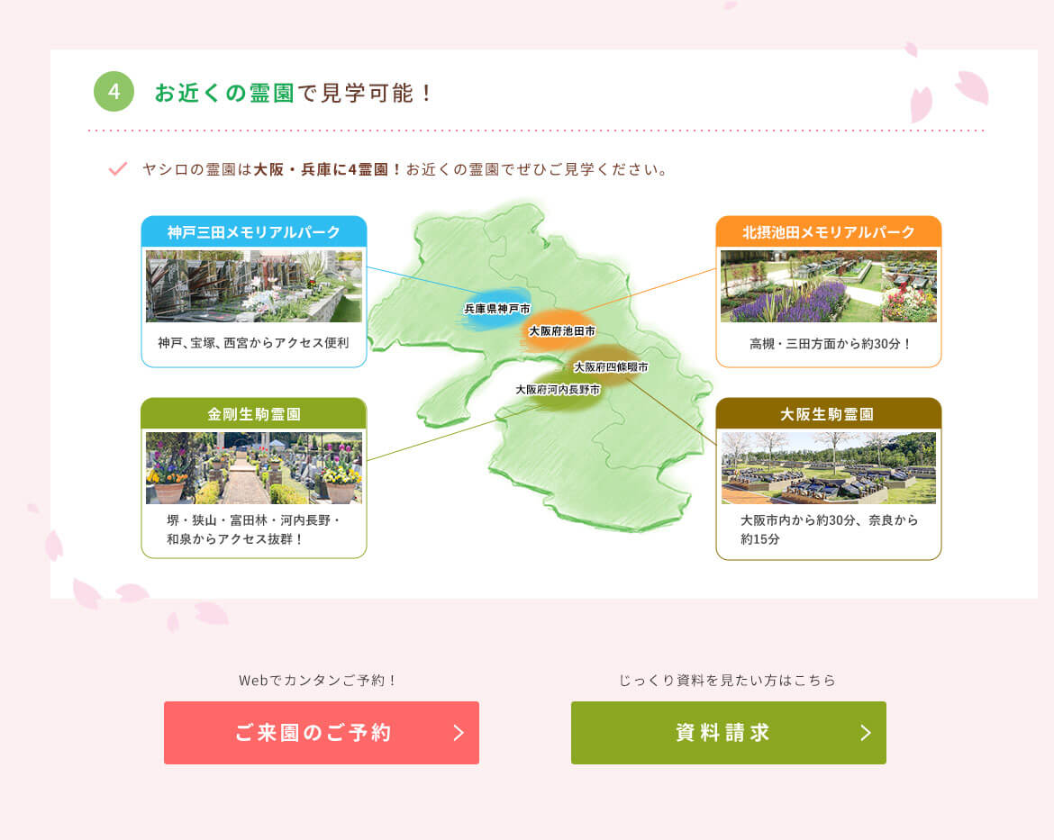 見学会のポイント3