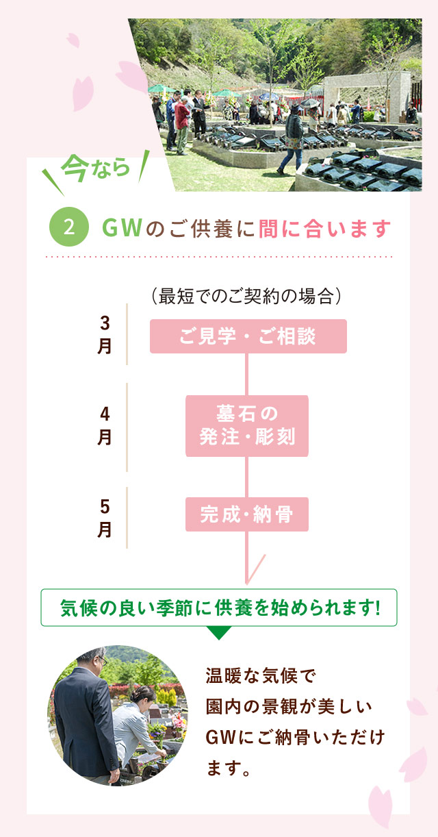 見学会のポイント2