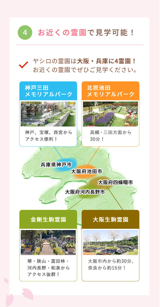 見学会のポイント4